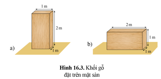 BÀI 16 -  ÁP SUẤT