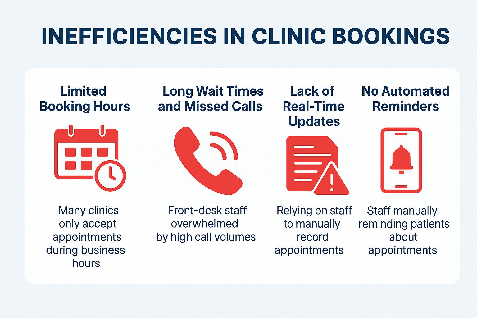 How We Developed a Voice-Enabled Assistant to Simplify Clinic Bookings
