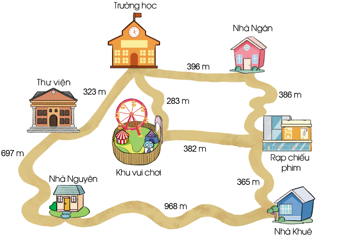 BÀI 3. ÔN TẬP VỀ HÌNH HỌC VÀ ĐO LƯỜNG