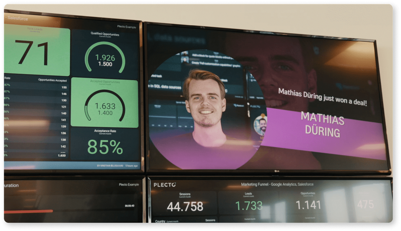 Here's how to use interactive digital signage for gamified content, both for customers and employees.