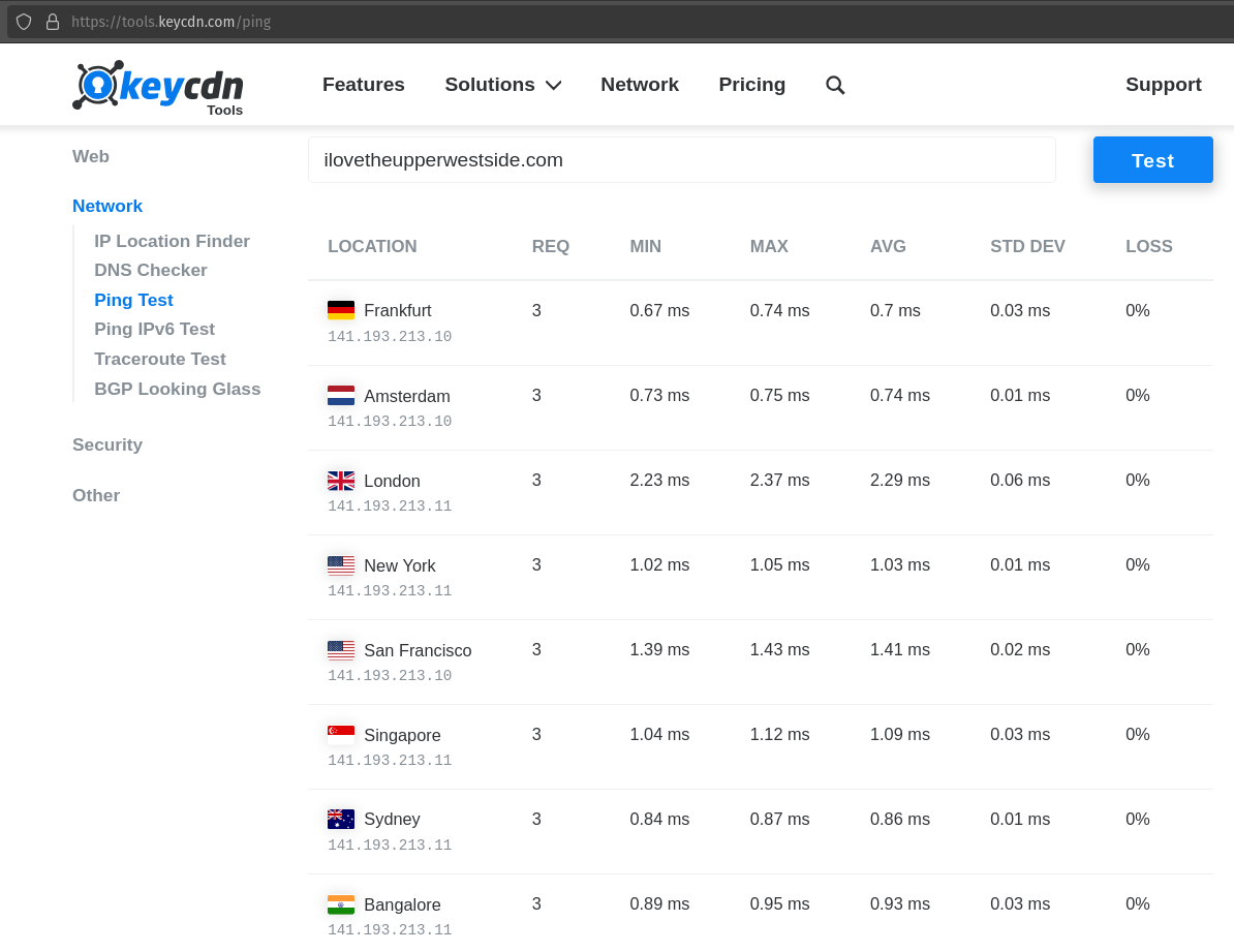 SiteGround Performance Test