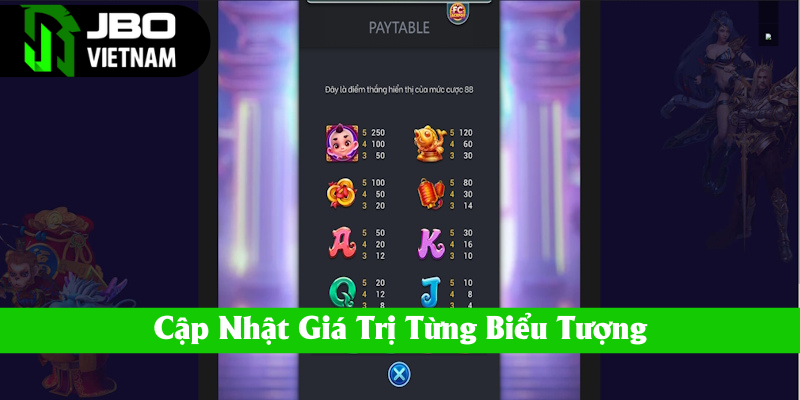 Biểu tượng trong Fortune Money Boom đều có giá trị