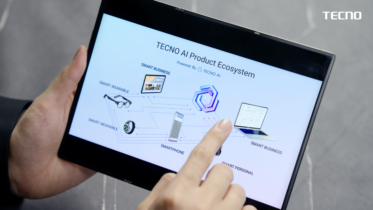 A person's hand pointing at a tablet

AI-generated content may be incorrect.