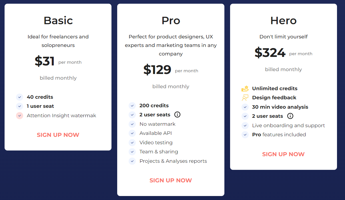 Attention Insight pricing