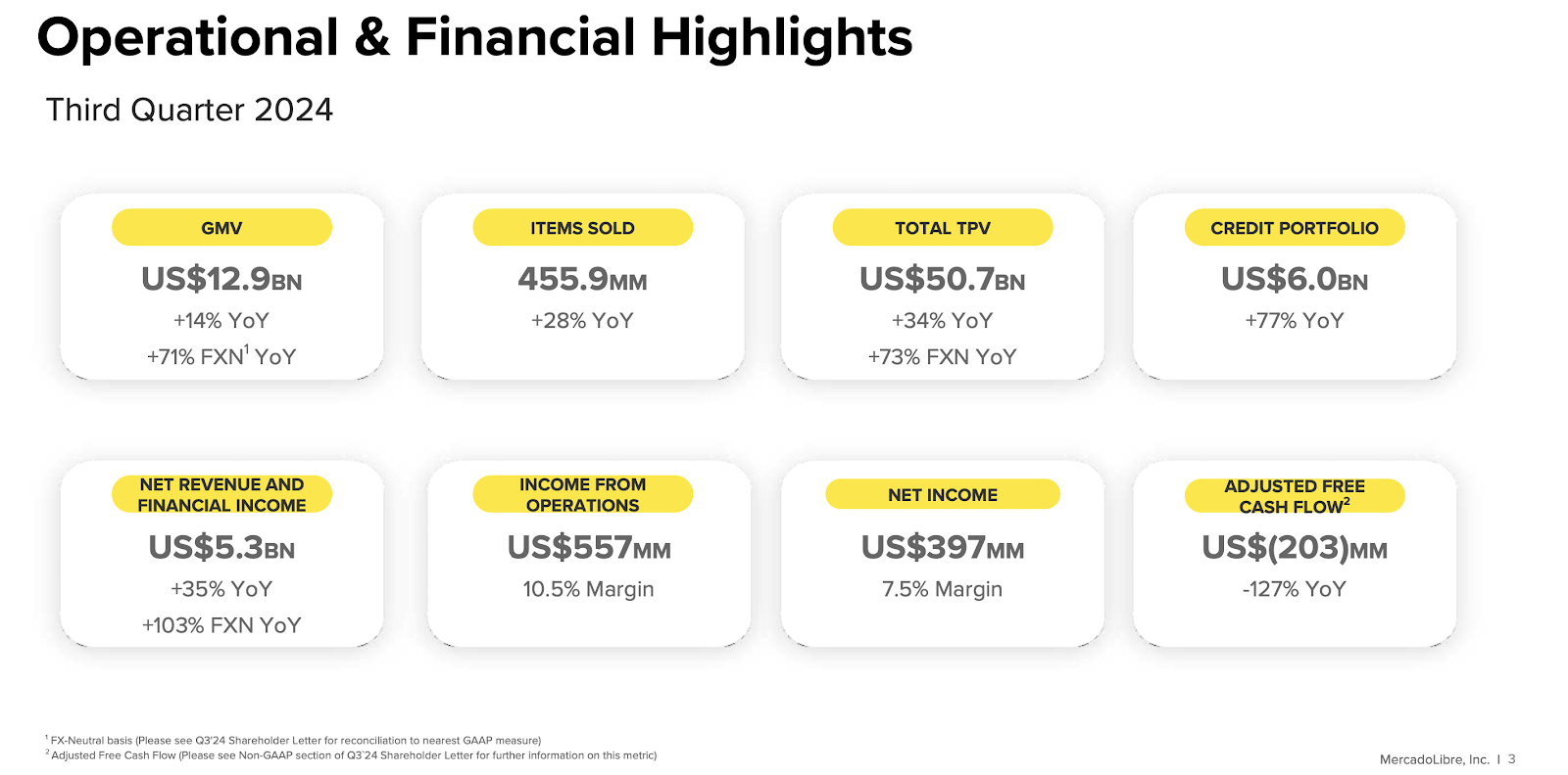 A screenshot of a financial report

Description automatically generated