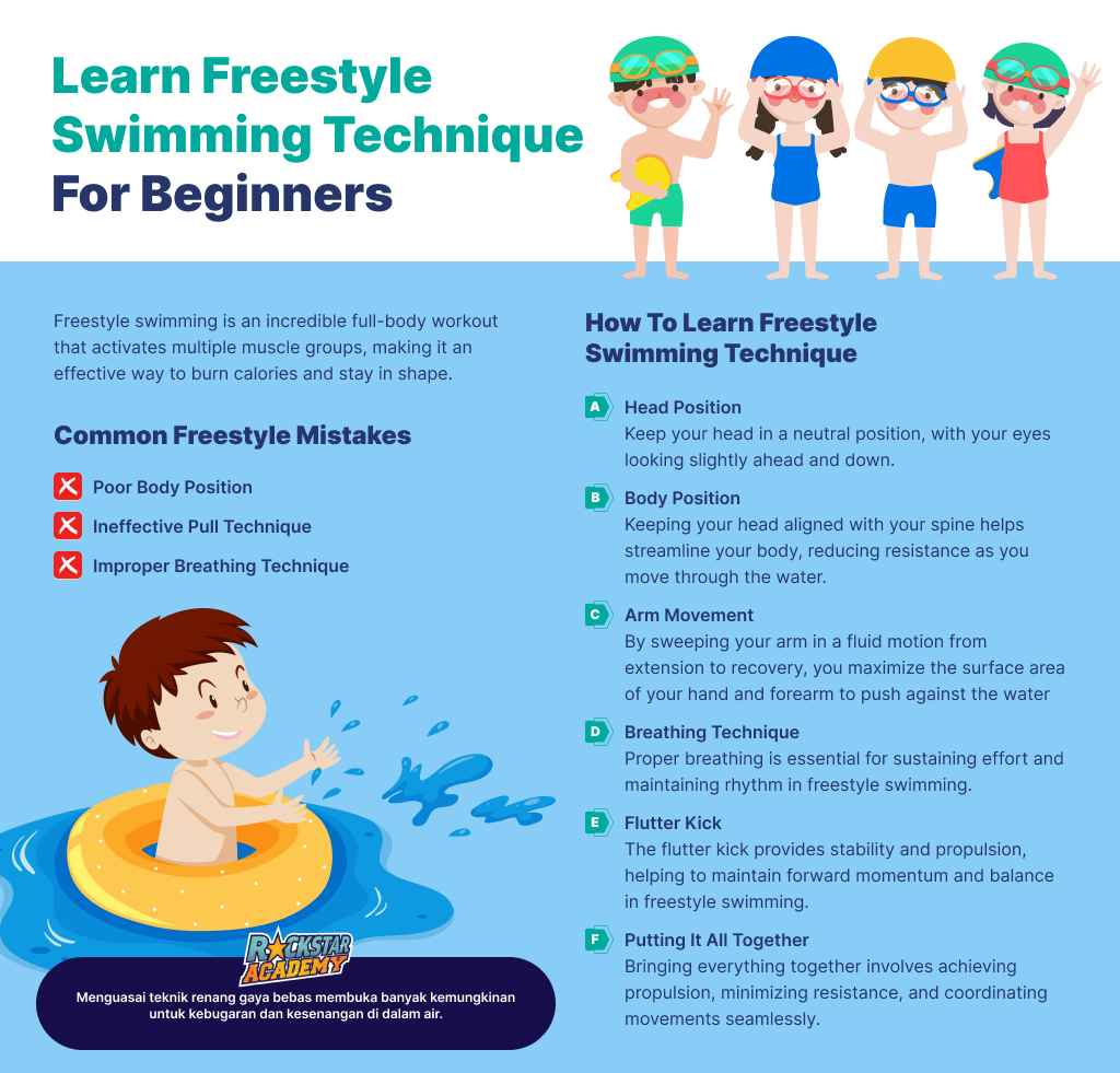 Learn Freestyle Swimming Technique For Beginners
