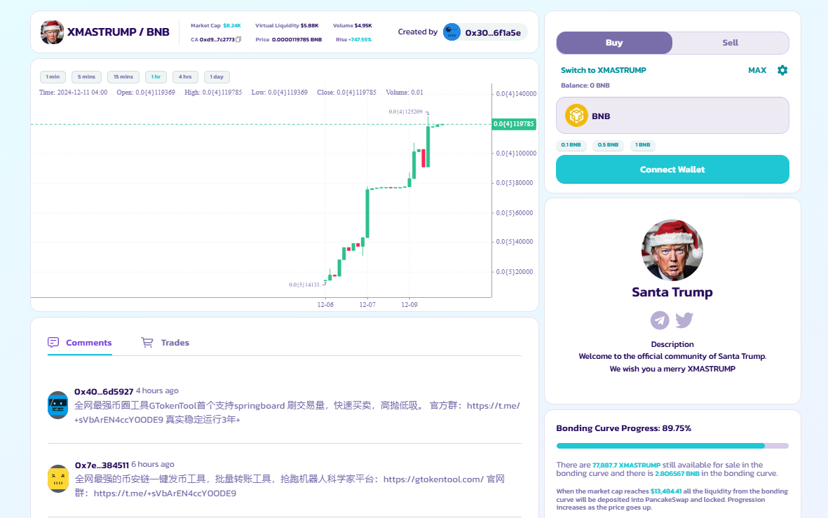 santa trump xmastrump migliore token memecoin su pancakeswap springboard