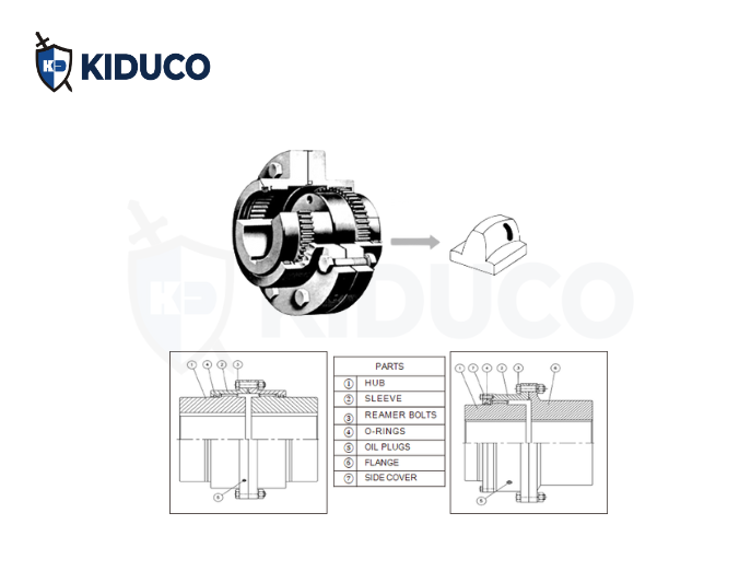 Gear Coupling (khớp nối răng)