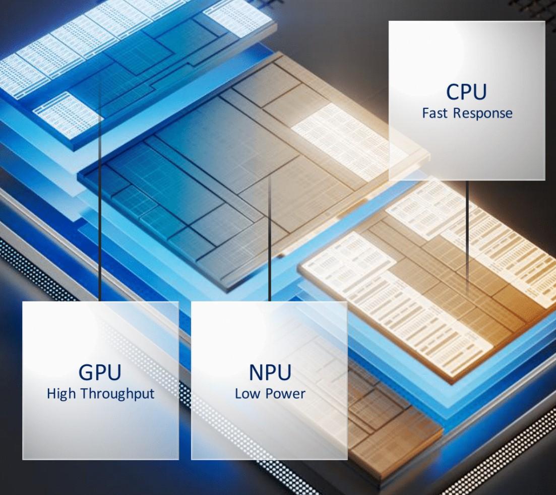 A computer chip with many different componentsDescription automatically generated with medium confidence