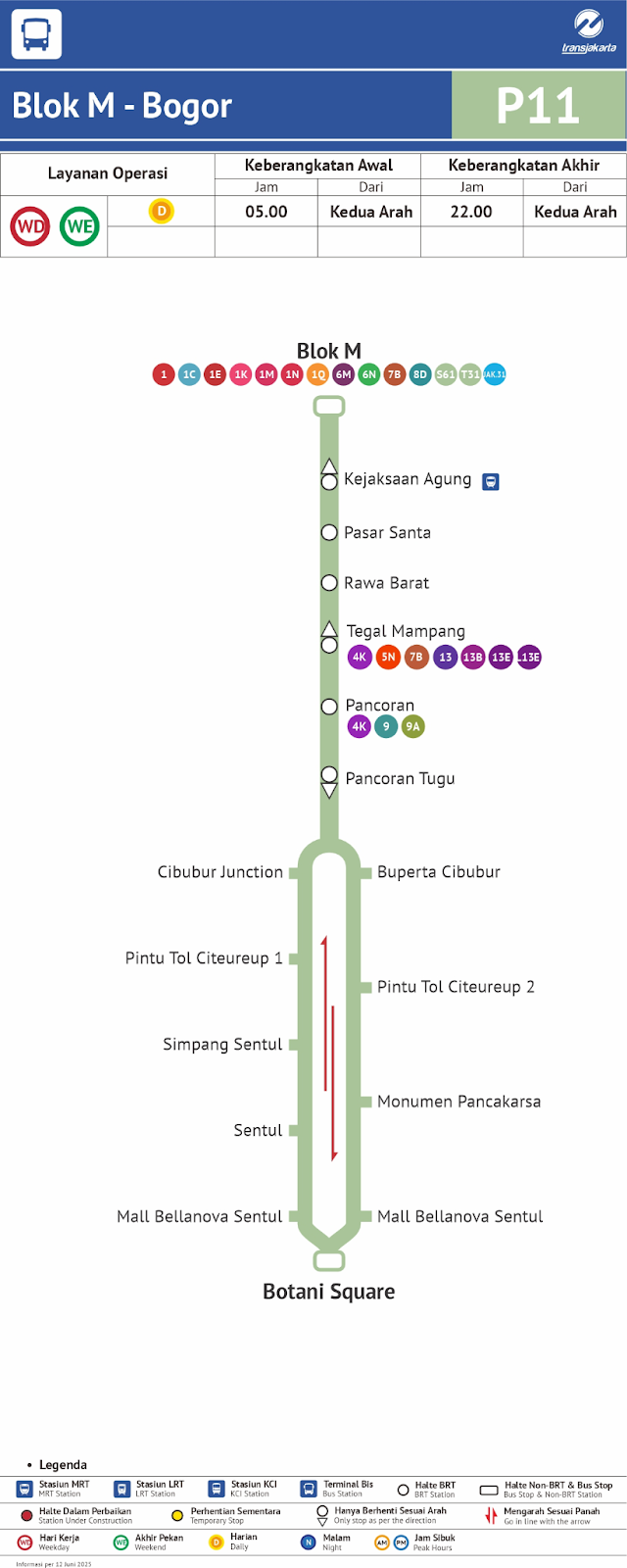 Rute P11 (Blok M–Bogor). Sumber:&nbsp;transjakarta.co.id/rute