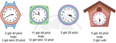 BÀI 18. EM ÔN LẠI NHỮNG GÌ ĐÃ HỌC