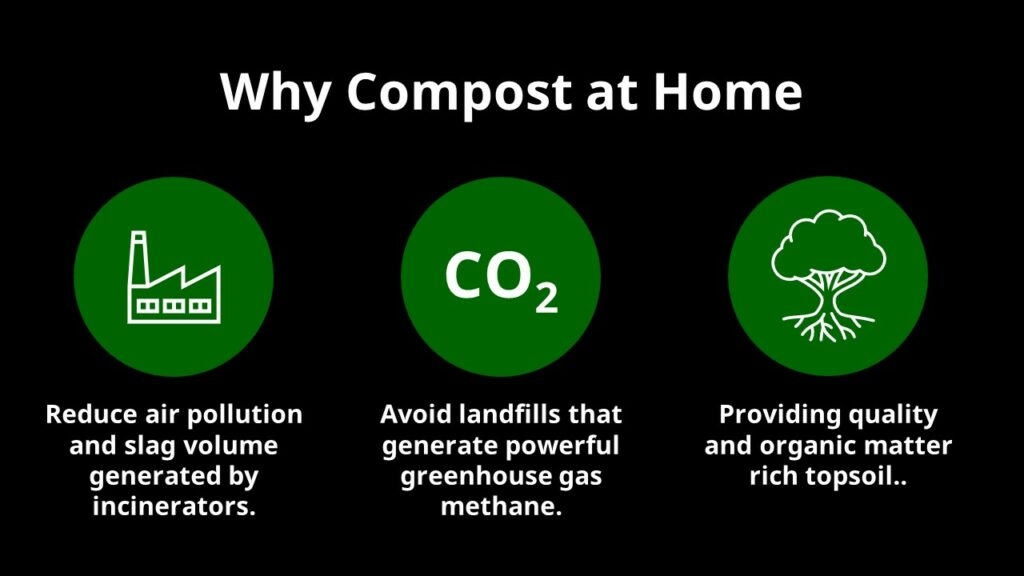 Benefits of Composting