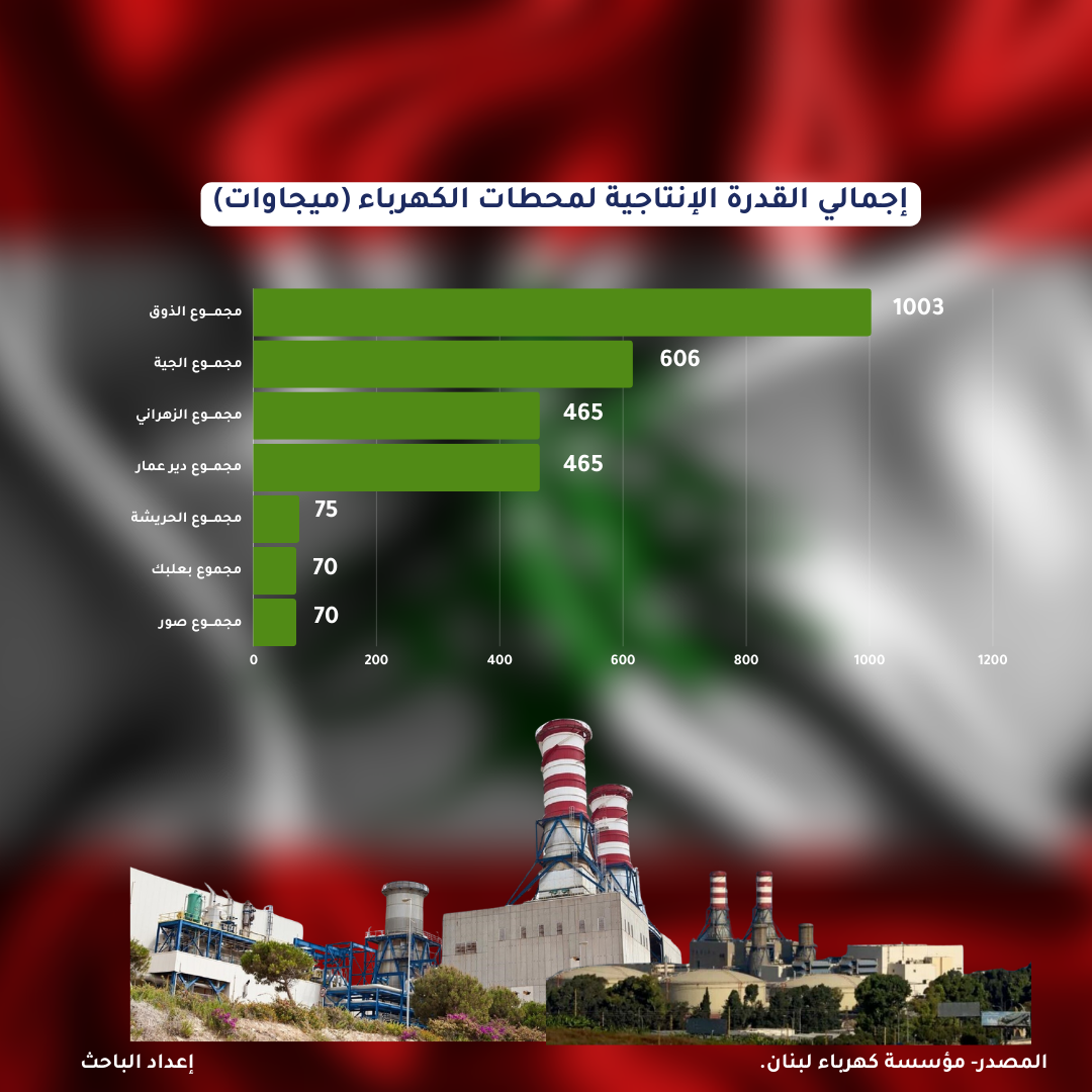 C:\Users\aya.hamdy\Downloads\White and Red Modern 2023 Economic Recession News Instagram Post (7).png