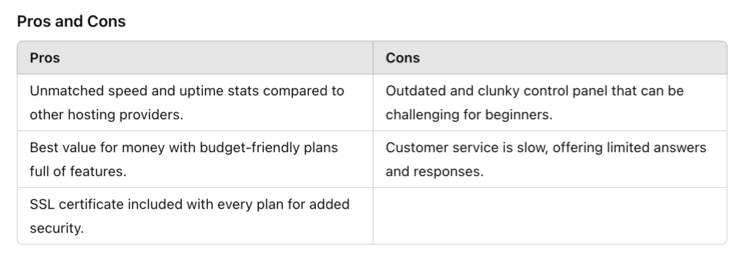 IONOS pros and cons table