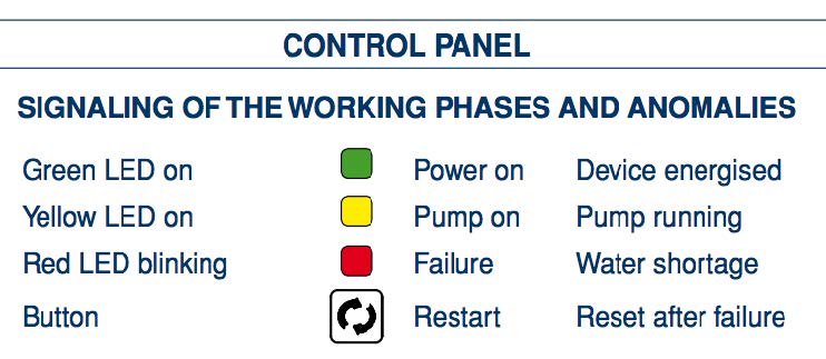 LogicpressControls.jpg