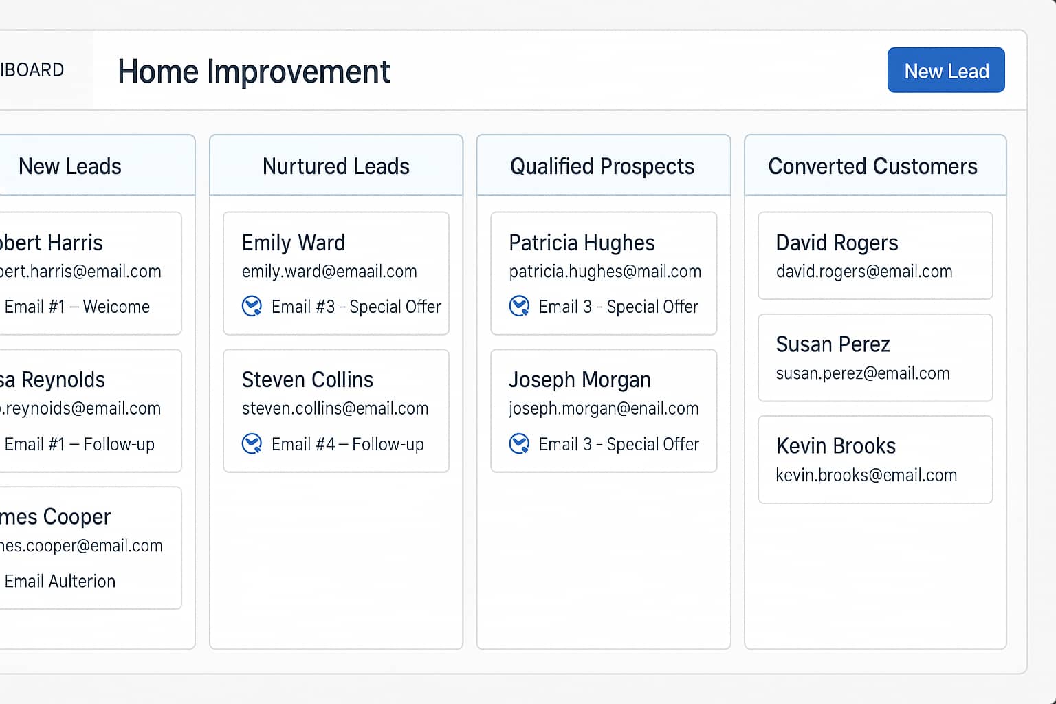 CRM dashboard for managing home improvement leads and email marketing automation in growing your business.