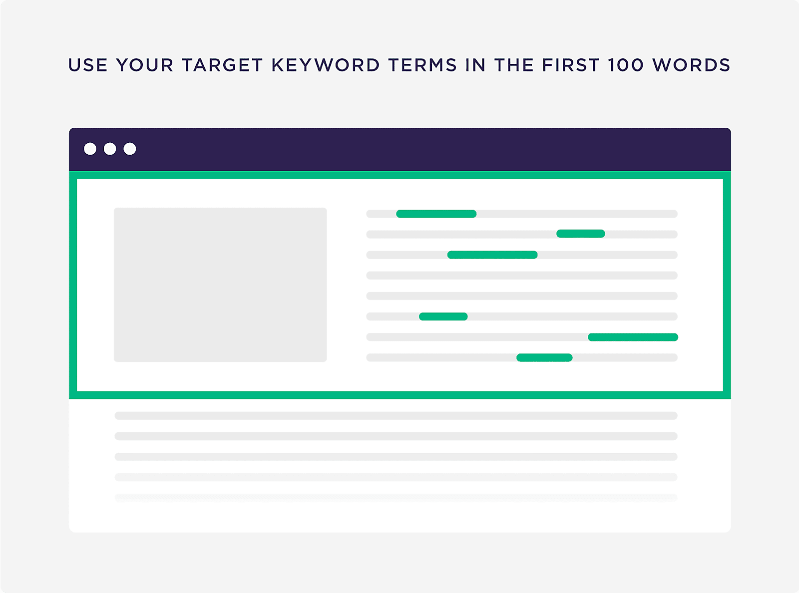 Use your target keyword terms in the first 100 words