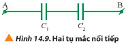 BÀI 14. TỤ ĐIỆN