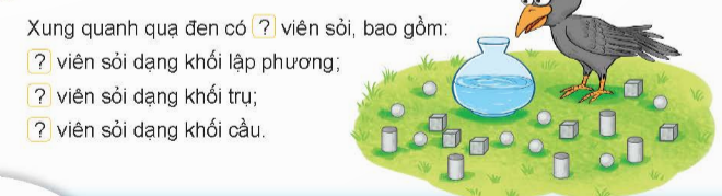 BÀI 64 THU THẬP, PHÂN LOẠI, KIỂM ĐẾM SỐ LIỆUI.HOẠT ĐỘNG 