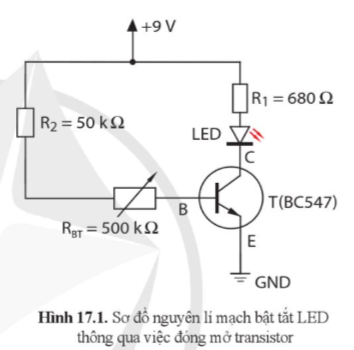 BÀI 17: THỰC HÀNH: LẮP RÁP MẠCH ĐIỀU KHIỂN LED SỬ DỤNG TRANSISTOR LƯỠNG CỰCHOẠT ĐỘNG KHỞI ĐỘNGGV yêu cầu HS thảo luận trả lời câu hỏi: Hoạt động của transistor phụ thuộc vào gì? Chiều mũi tên kí hiệu trên các transistor có ý nghĩa gì? NỘI DUNG BÀI HỌC GỒM:Chuẩn bị Các bước tiến hành Luyện tập HOẠT ĐỘNG HÌNH THÀNH KIẾN THỨCHoạt động 1. Chuẩn bịGV đặt câu hỏi hướng dẫn học sinh tìm hiểu: Trước khi tiến hành thực hành, em cần chuẩn bị những gì? Nội dung ghi nhớ:1. Tìm hiểu về sơ đồ nguyên lí mạch bật tắt LED sử dụng transistor lưỡng cực- Sơ đồ nguyên lí mạch điện bật tắt LED thông qua việc đóng mở transistor.2. Chuẩn bị thiết bị, vật liệu và dụng cụ (cho một nhóm học sinh)Học sinh chuẩn bị thiết bị, vật liệu và dụng cụ như ở Bảng 17.1.Hoạt động 2. Các bước tiến hànhGV đưa ra câu hỏi: Em hãy nêu các bước tiến hành lắp ráp mạch điều khiển led sử dụng transistor lưỡng cực.Nội dung ghi nhớ:- Bước 1: Đọc và kiểm tra các linh kiện- Bước 2: Trình tự lắp ráp mạch đảm bảo đúng, an toàn cho người và thiết bị.- Bước 3: Kiểm tra, đo lường đánh giá mạch……………………………………….HOẠT ĐỘNG LUYỆN TẬPTừ nội dung bài học, GV yêu cầu HS hoàn thành các bài tập trắc nghiệm sau:Câu 1: Transistor lưỡng cực có vai trò gì trong mạch điều khiển LED?A. Tăng cường điện áp cho LED.B. Đóng vai trò là công tắc điều khiển dòng điện.C. Điều chỉnh độ sáng của LED.D. Giảm điện áp nguồn cung cấp cho LED.Câu 2: Khi mắc transistor lưỡng cực theo cấu hình mạch điều khiển LED, chân nào của transistor kết nối với LED?A. Chân cực gốc (Base).B. Chân cực thu (Collector).C. Chân cực phát (Emitter).D. Cả chân cực thu và cực phát.Câu 3: Để transistor lưỡng cực hoạt động và điều khiển LED, cần cung cấp tín hiệu vào chân nào của transistor?A. Chân cực thu (Collector).B. Chân cực phát (Emitter).C. Chân cực gốc (Base).D. Chân cực gốc và cực thu.Câu 4: Nếu không có điện áp tại chân gốc của transistor, trạng thái của LED sẽ như thế nào?A. LED sáng bình thường.B. LED sẽ nhấp nháy.C. LED sẽ tắt.D. LED sáng mờ.Câu 5: Khi lắp ráp mạch điều khiển LED, điện trở được mắc vào vị trí nào để bảo vệ transistor và LED?A. Giữa nguồn và LED.B. Giữa chân cực thu của transistor và LED.C. Giữa chân cực gốc của transistor và nguồn.D. Giữa chân cực phát của transistor và LED.Nội dung ghi nhớ:Câu hỏi12345Đáp ánBBCCCHOẠT ĐỘNG VẬN DỤNG