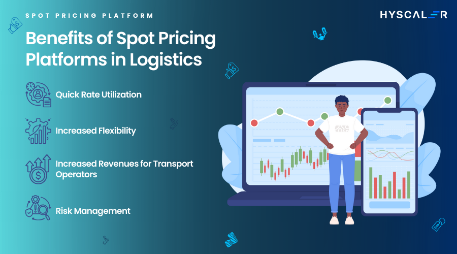 Spot Pricing Platforms in Logistics