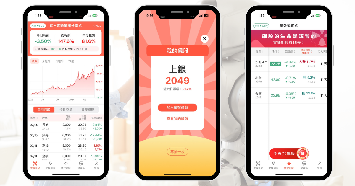 【個股分析】集團攜手攻機器人，「電機股」波段大漲21.2％。利用動能選股挑出潛力標的！