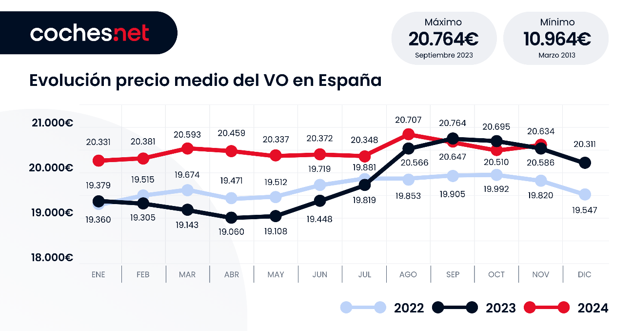 Gráfico

Descripción generada automáticamente