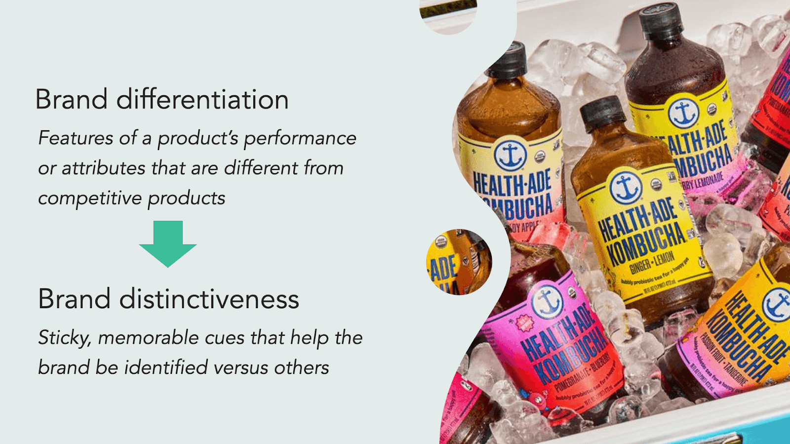 A slide defining "Brand differentiation" as features or attributes different from competitive products, and "Brand distinctiveness" as sticky, memorable cues that help identify the brand. To the right, various Health-Ade kombucha bottles are shown on ice.