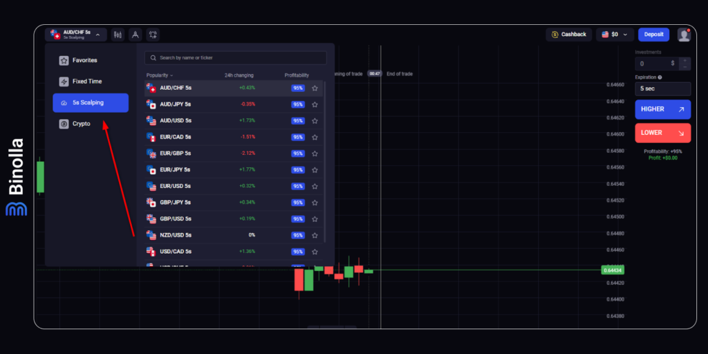 Switching to 5s scalping contracts at Binolla