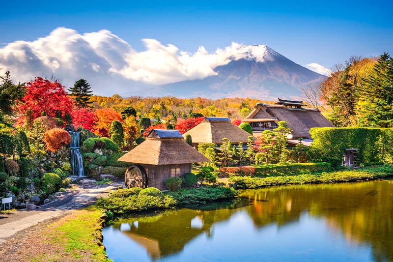 Tỉnh Yamanashi Nhật Bản: Vùng đất 