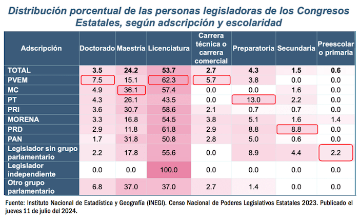 Tabla

Descripción generada automáticamente