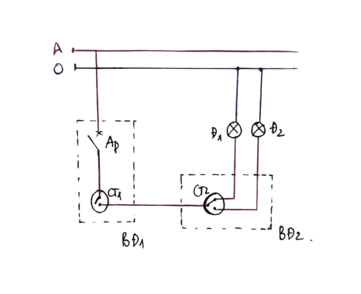 BÀI 6: THỰC HÀNH LẮP ĐẶT MẠNG ĐIỆN TRONG NHÀ