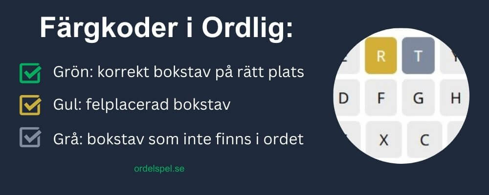 ordligs färgkoder