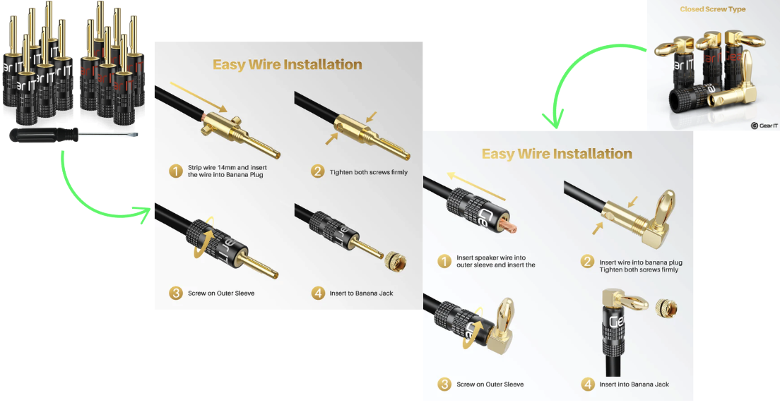 How to Install Banana Plugs: 4 Easy Steps