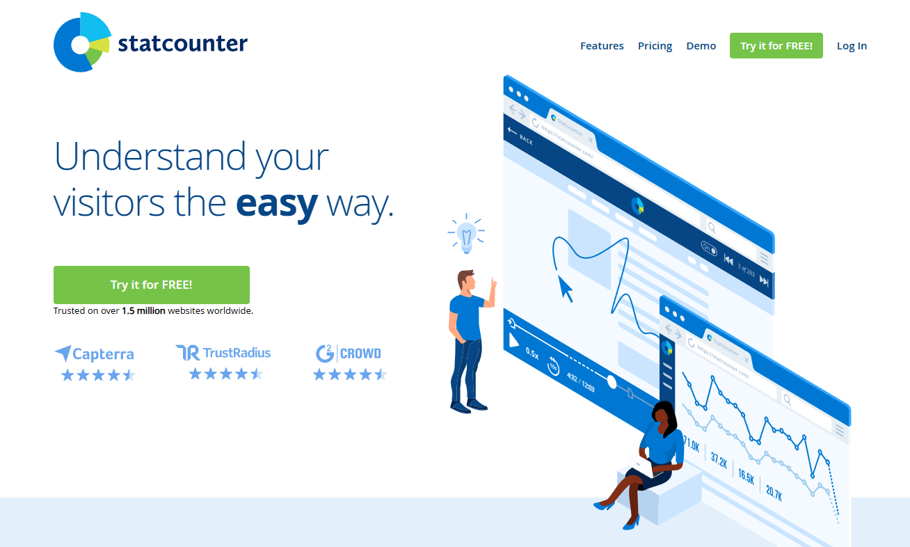 StatCounter best alternatives to google analytics
