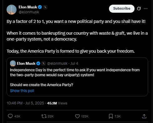 Elon Musk Launches “America Party” Citing Spending Bill Concerns