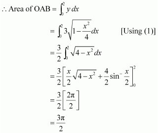 NCERT Solutions class 12 Maths Applications of Integrals/image074.png