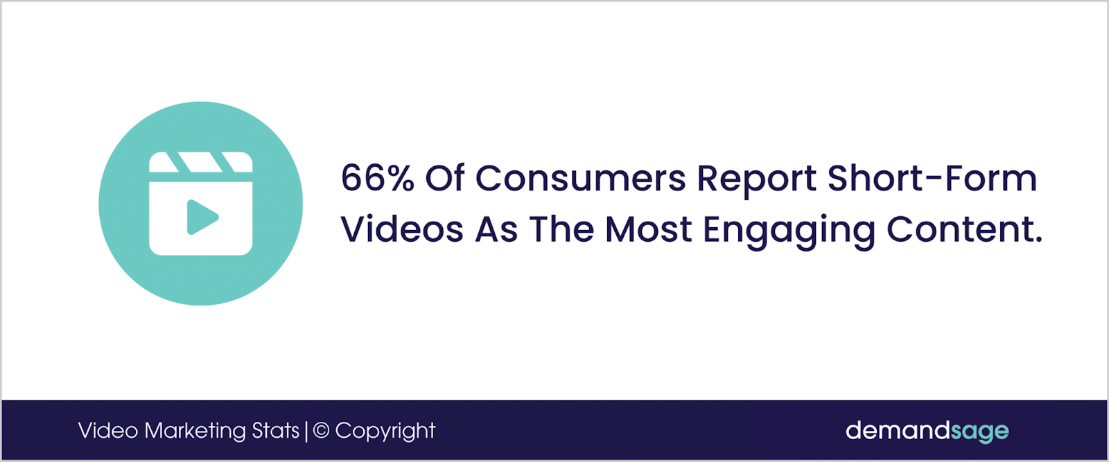 short-format video content statistics