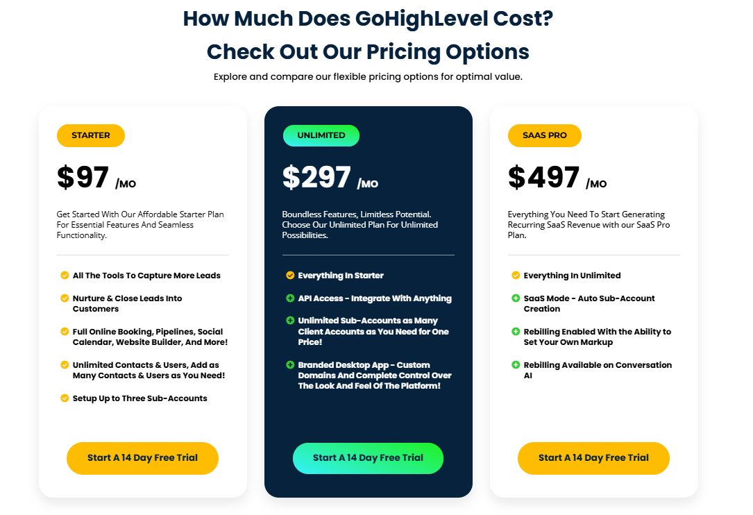 b2b lead generation tools- GOHighLevel Pricing plans