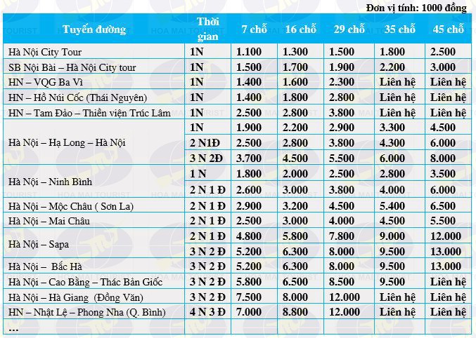 Bảng Giá Xe 7 Chỗ Di Các Tỉnh