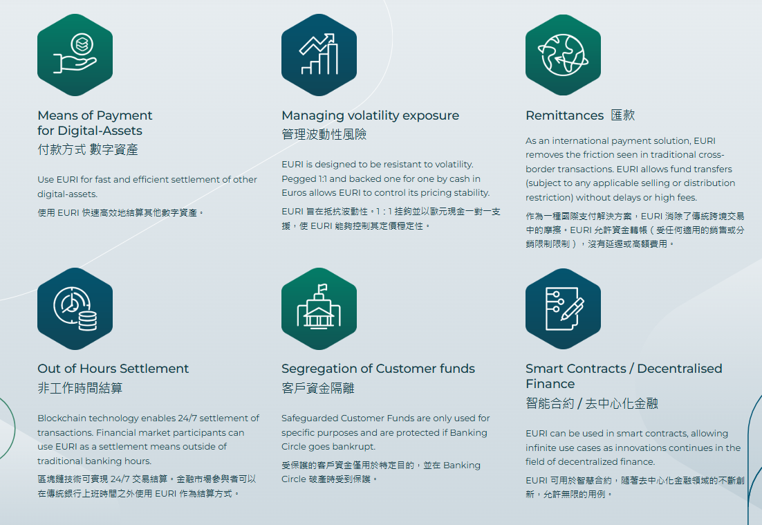 EURI