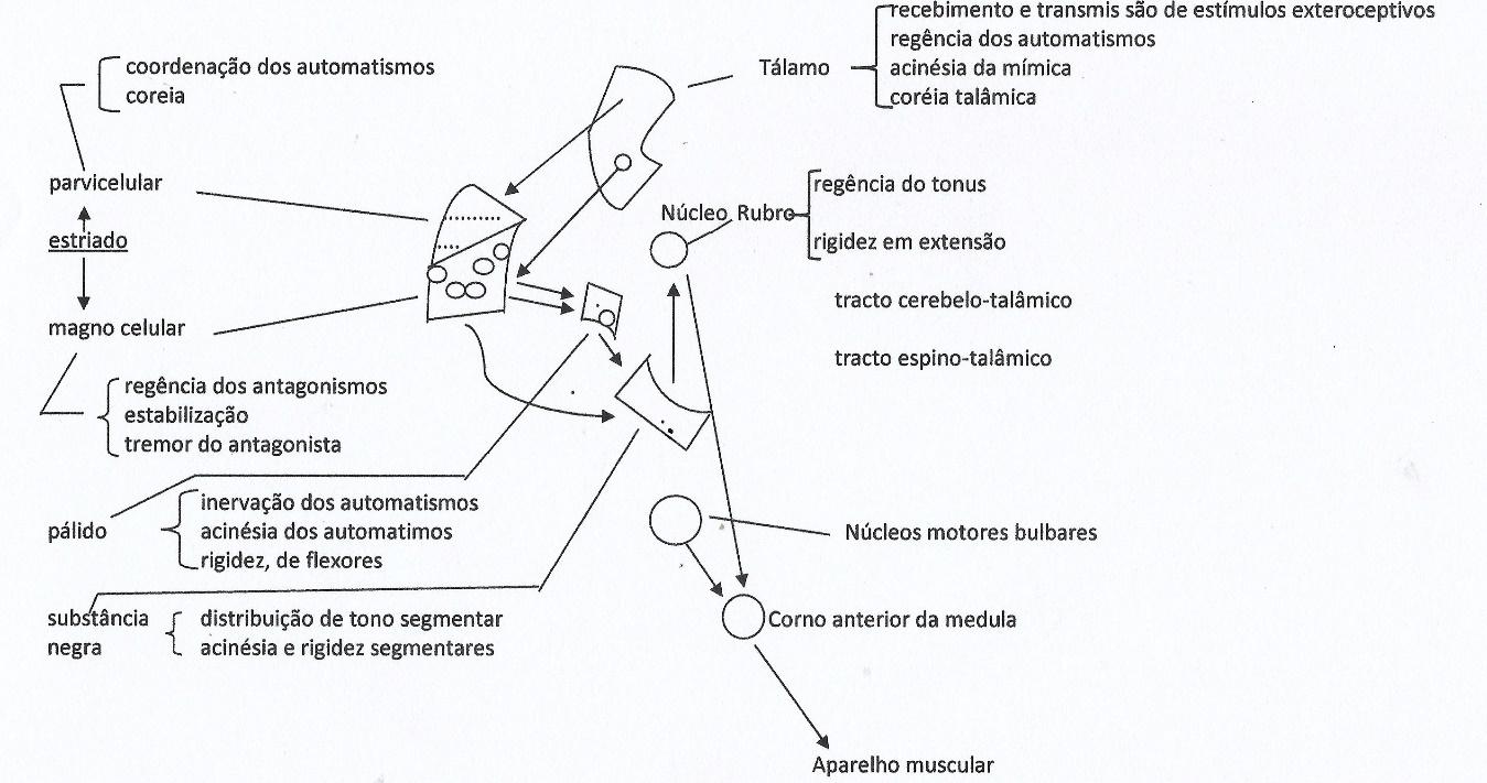 Diagrama<br><br>Descrição gerada automaticamente