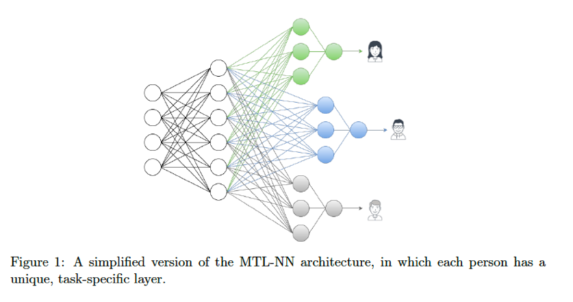 A close up of a map

Description automatically generated