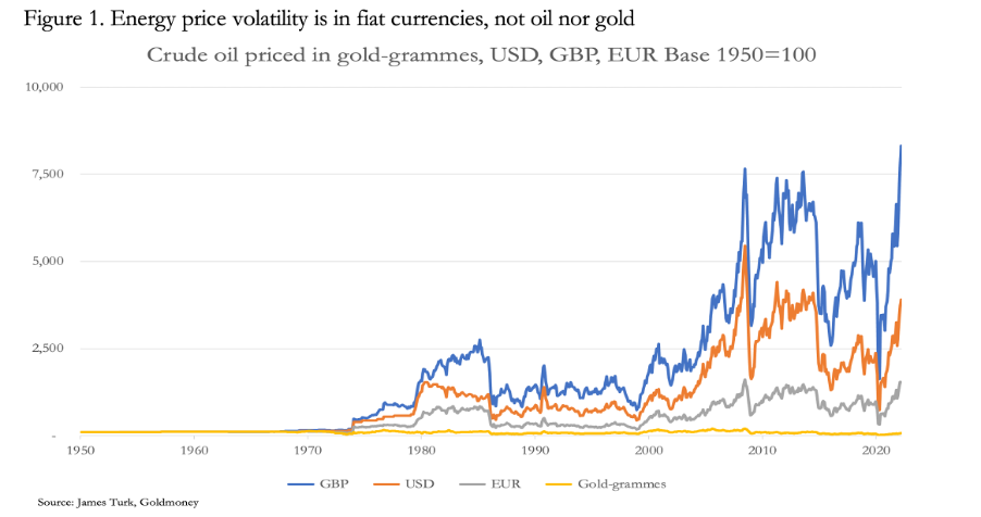 Gráfico, Gráfico de líneas, Histograma

Descripción generada automáticamente