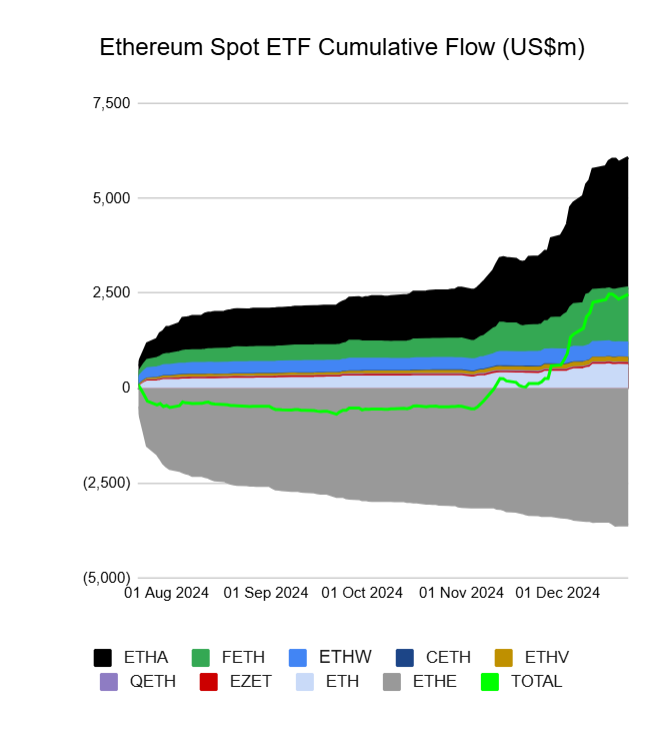 hodl-post-image