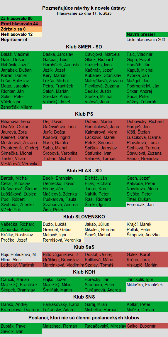 Obrázok, na ktorom je text, snímka obrazovky, písmo, rovnobežný

Obsah vygenerovaný pomocou AI môže byť nesprávny.