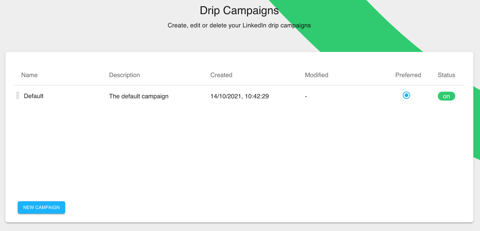 Drip campaigns default screen on Dux-Soup.