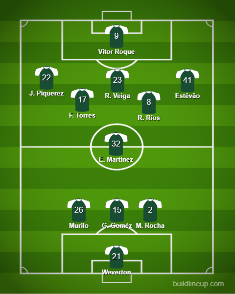 Escalação Palmeiras