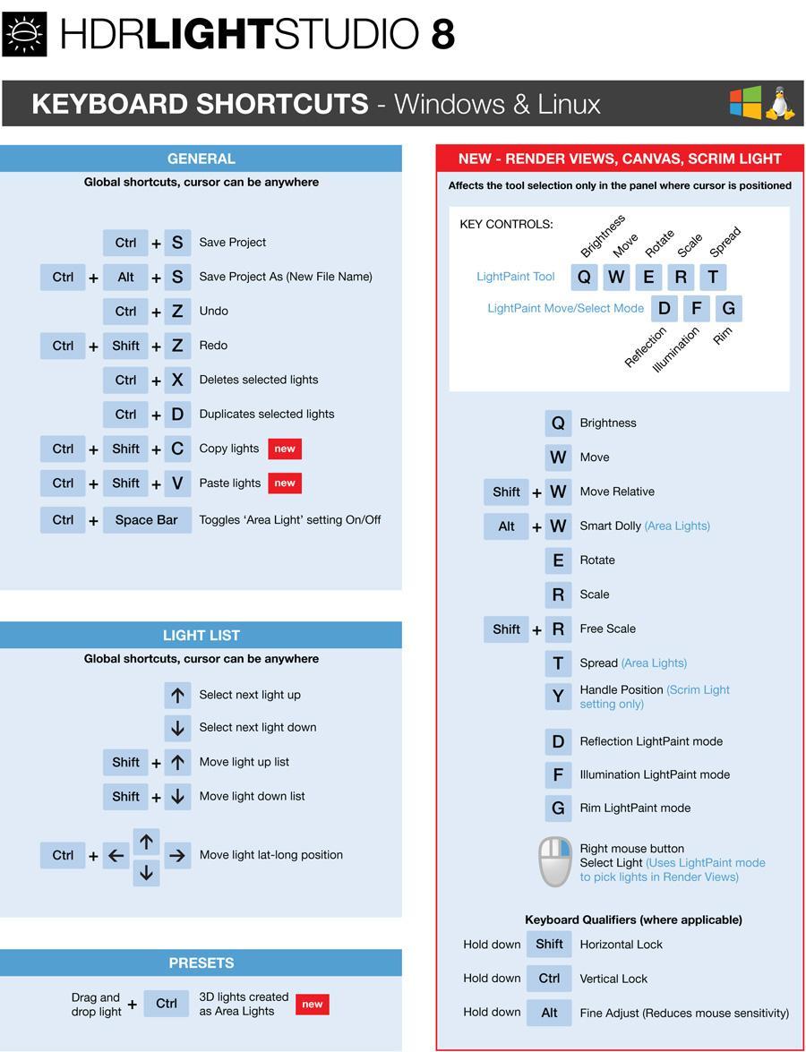 hdrls_8_shortcuts_winlin