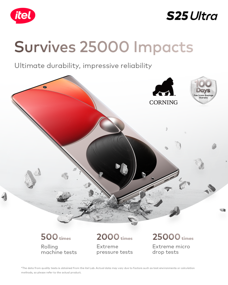 S25U-Survives 25000 Impacts